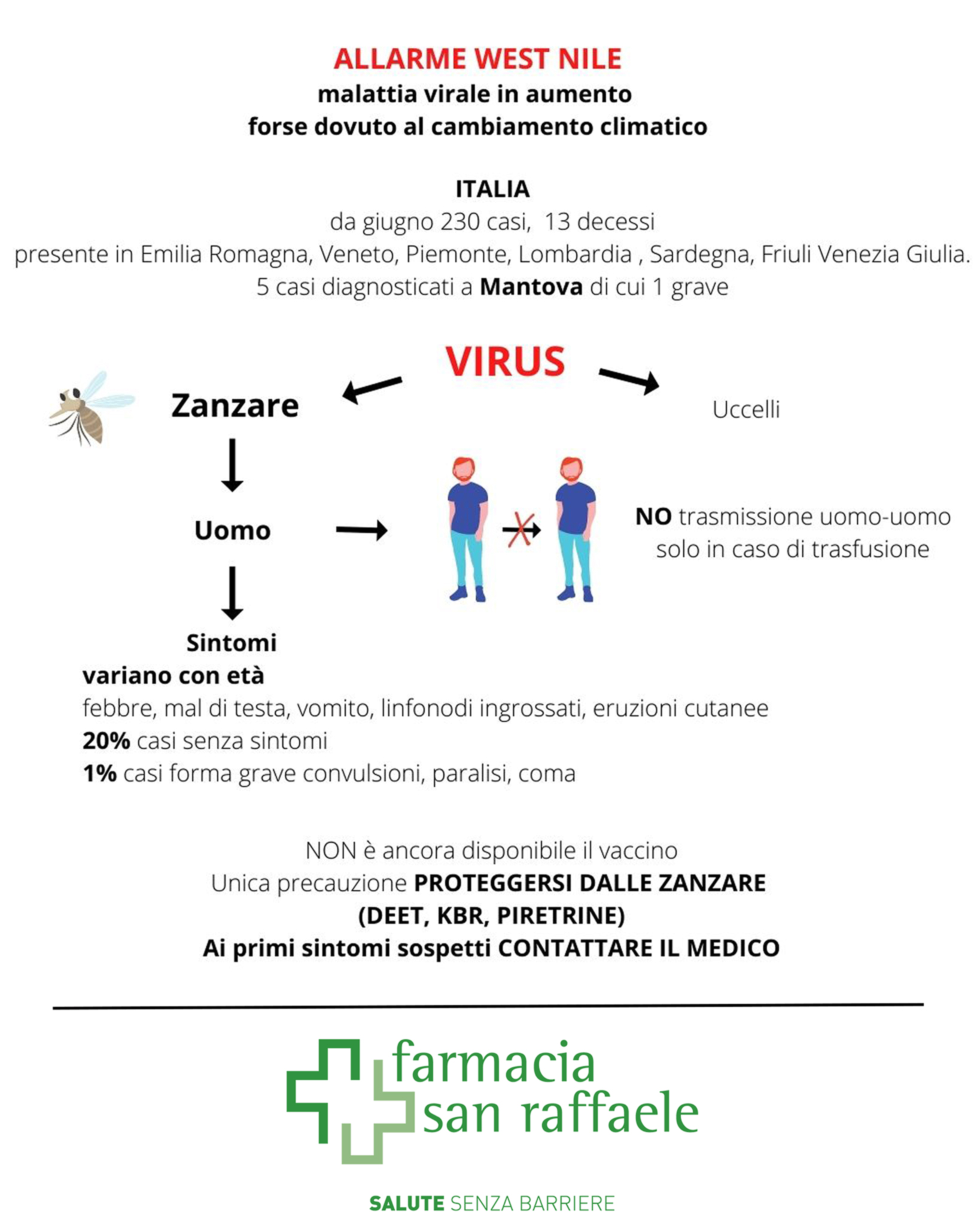 Allarme West Nile ￼