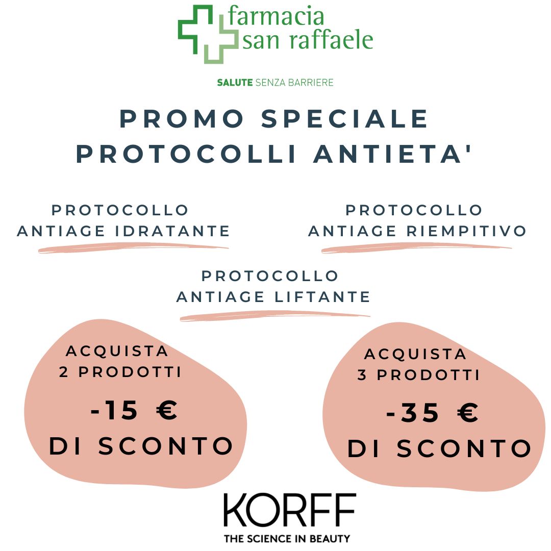 Korff Anti-Aging Promo Special