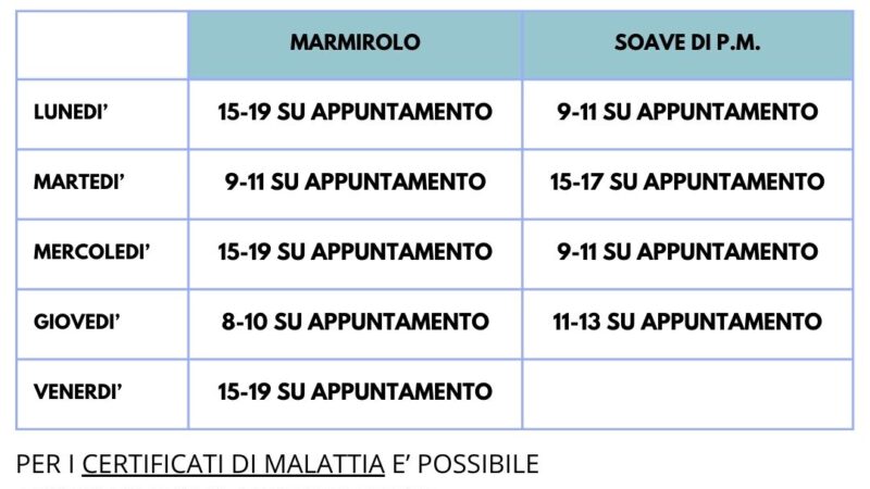 Nuovi orari apertura ambulatori Dott. Zamarra